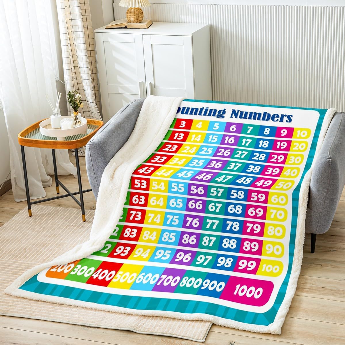Kids Education Nursery - Counting Numbers Educational Blanket Soft Sherpa