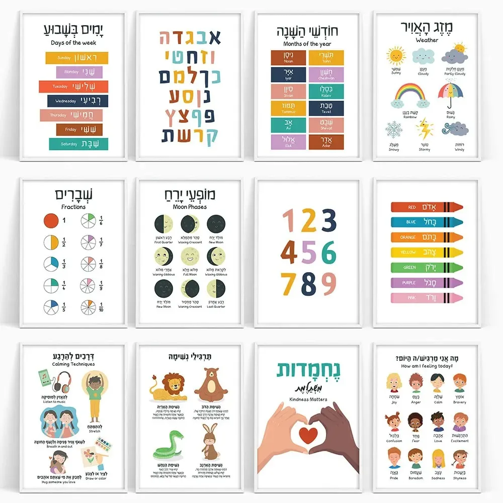 Canvas Painting Hebrew English - đánh giá và giá Kids Education Nursery