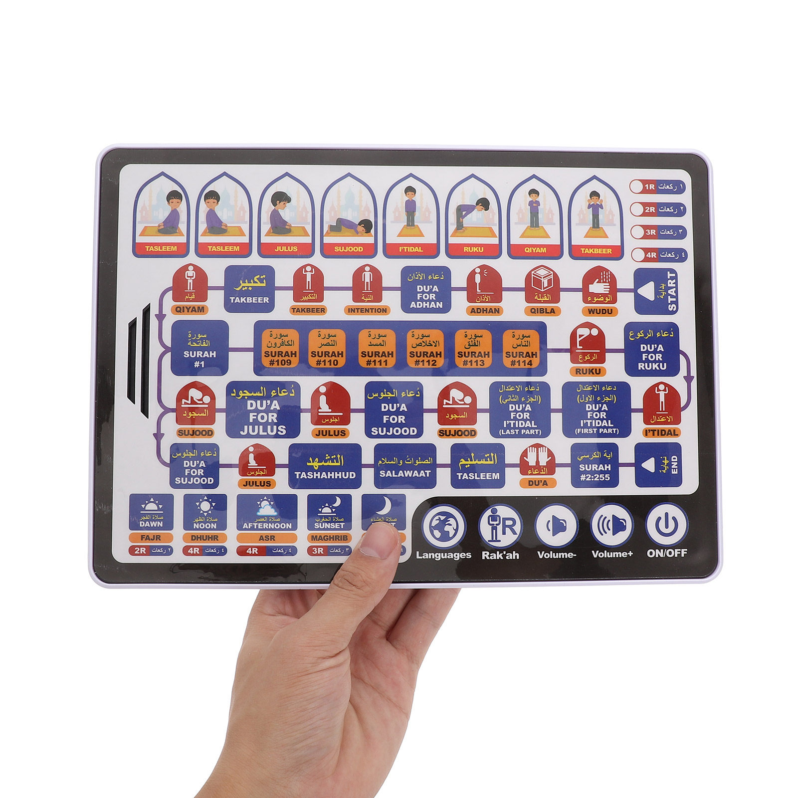 Arabic Learning Machine Kids I - đánh giá và giá Kids Free Quran Education