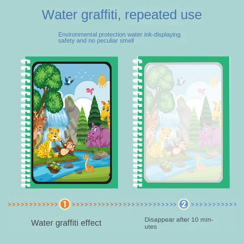 Children's Magic Water Drawing - đánh giá và giá Kids Education Laptop